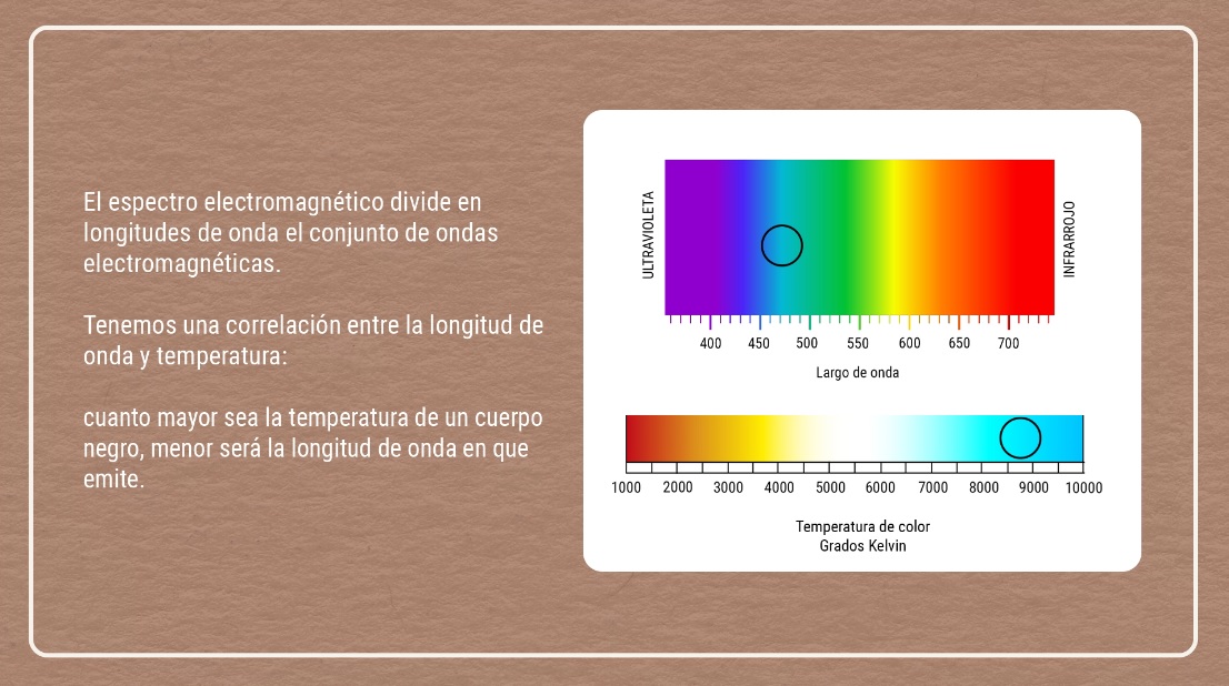 curso online de decoracion